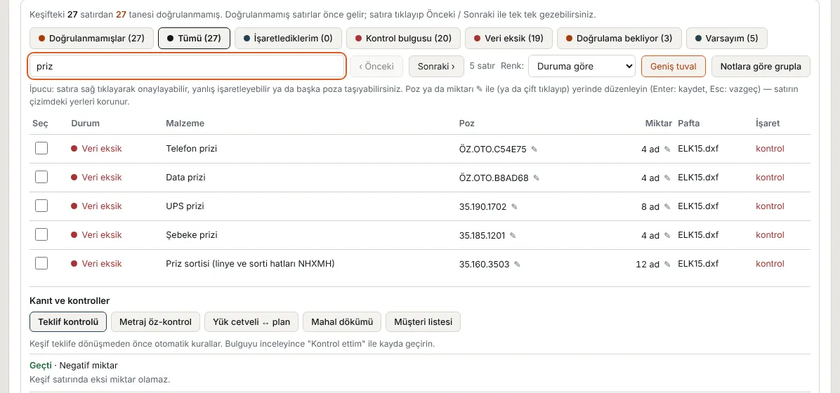 İncele listesi: priz araması, satır durumları, poz, miktar ve pafta sütunları, kontrol düğmeleri